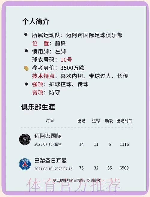 世界杯克罗地亚梅西晋级分析全面分析