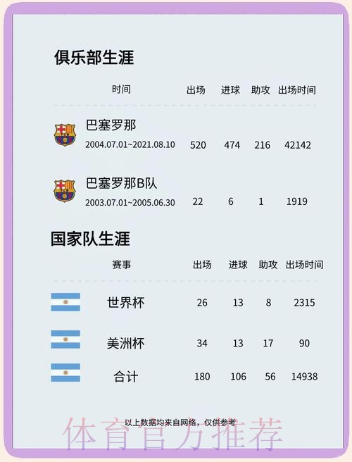 世界杯克罗地亚梅西晋级分析全面分析