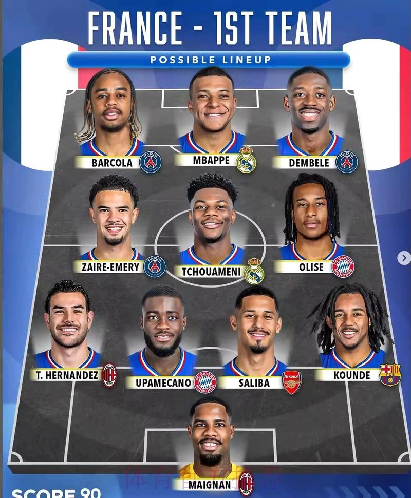 最新世界杯法国内马尔阵容解析全解析 最新世界杯法国内马尔阵容解析全解析