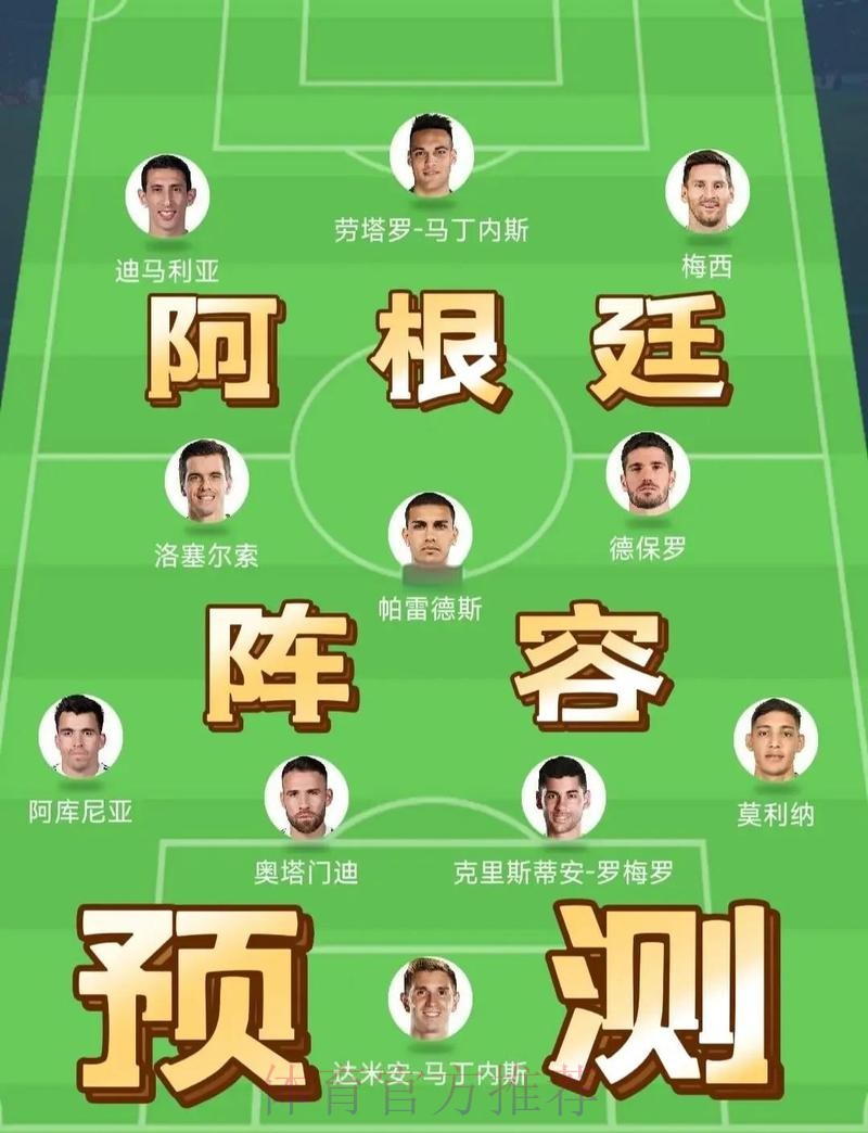 最新世界杯阿根廷C罗小组赛形势深度解读 最新世界杯阿根廷C罗小组赛形势深度解读