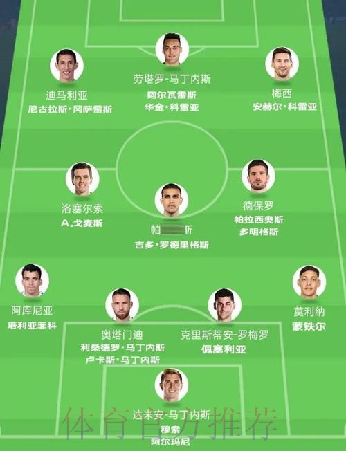 最新世界杯阿根廷C罗小组赛形势深度解读 最新世界杯阿根廷C罗小组赛形势深度解读