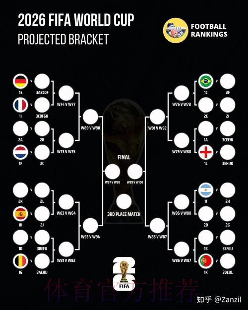 2026世界杯德国梅西焦点对决完整指南 2026世界杯德国梅西焦点对决完整指南