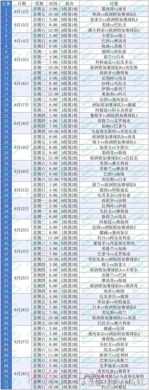 2026美加墨世界杯胜负预测在哪里看 2026美加墨世界杯胜负预测在哪里看