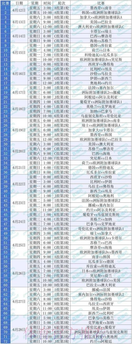 2026美加墨世界杯比赛时间 2026美加墨世界杯比赛时间