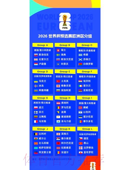 2026世界杯小组赛赛程分析 2026世界杯小组赛赛程分析